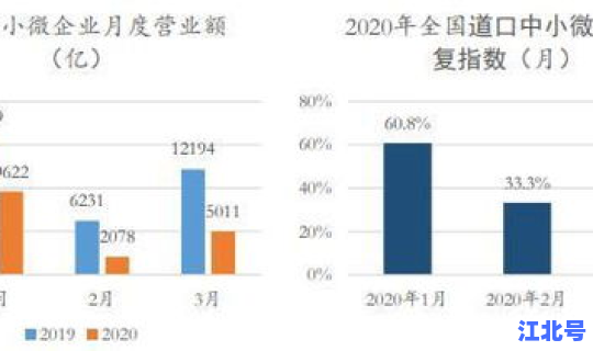 洛阳疫情数据 实时疫情