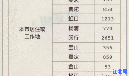 沈阳2例确诊病例均未接种疫苗(沈阳市疫苗接种中心电话)