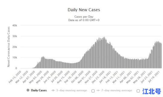 西安市德尔塔病毒(德尔塔病毒疫情)