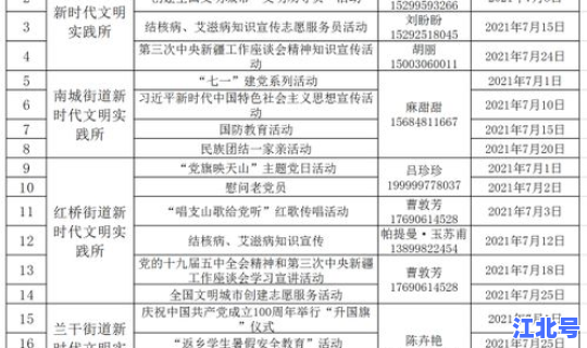 阿克苏市物业收费标准(阿克苏市物业费一览表)