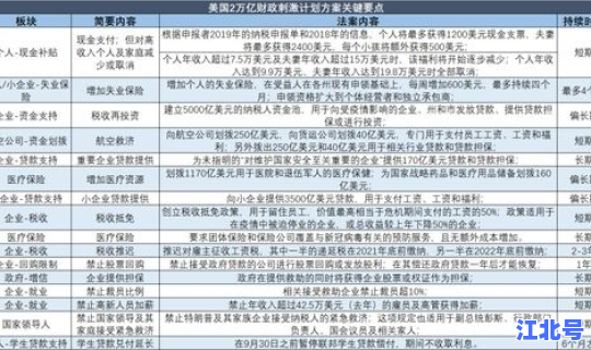 北京市最新疫情报告数据(北京市疫情数据跟踪)