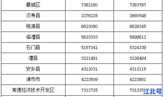 湖南常德疫情政策 湖南常德疫情最新情况