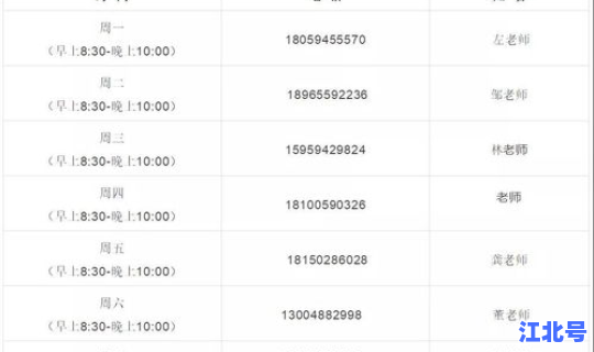 福建疫情周期(各地疫情)