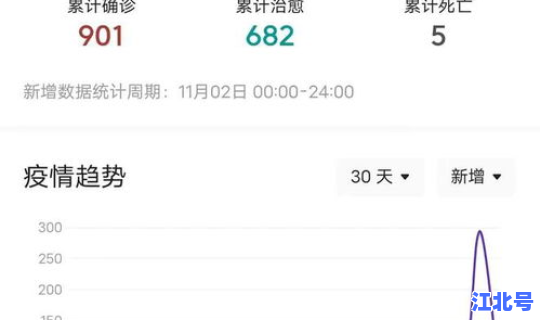 河南疫情何时解除最新消息 广东疫情最新消息通知