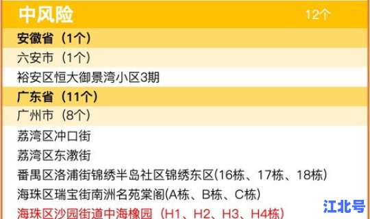 全国现有4+119个高中风险区(全国高考分几个区域)