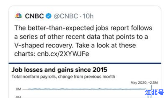 美国新冠最新数据消息 今晚美国数据预测