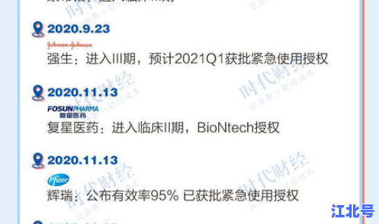 我国新冠疫苗接种最新进度表格(中国新冠疫苗接种进度)