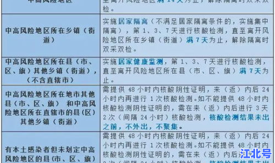 绵阳最新疫情防控通告(四川绵阳疫情最新要求) 绵阳最新疫情防控通告(四川绵阳疫情最新要求)