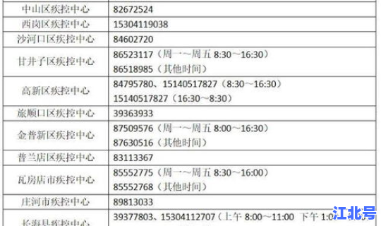 莱阳确诊病例详情 莱阳市疾控中心