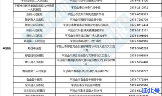石家庄的核酸检测地址，hiv核酸检测准确率