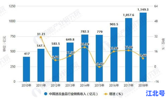疫情会持续到2024年吗(未来几年还会有疫情吗)