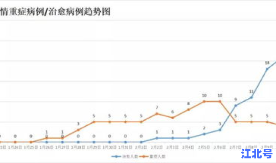 湖南省疫情最近消息情况(湖南疫情最新消息今天)