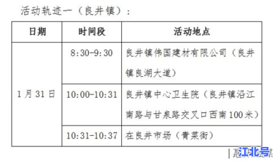 广东新增一个本土病例(广东发现什么传染病了)