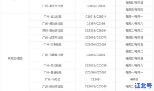 泉州疫情最新消息人数及地区 全国疫情最新消息
