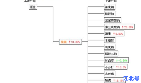 2020年4月9日农历是多少？2020年4月28日