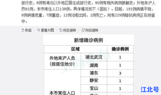 广州今日新增病例人数，新冠病毒确诊人数