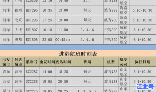 菏泽新出一例肺炎患者 菏泽疫情最新情况最新消息