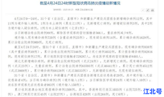 北京疫情最新情况24日新增病例 北京新一轮病毒