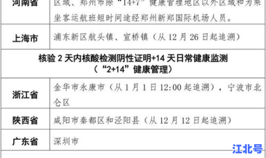 本轮疫情有死亡病例吗(疫情一开始为什么会死人)