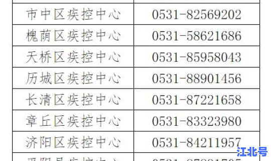 石家庄鹿泉区确诊病例行动轨迹(石家庄鹿泉医院)