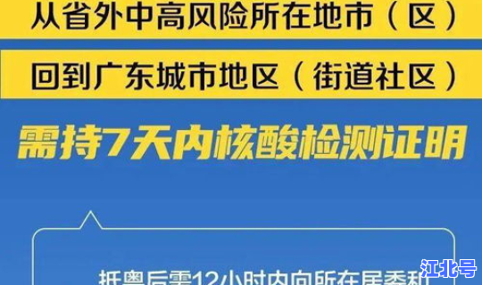 过年需要核酸？核酸