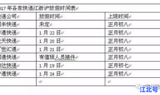 顺丰快递过年什么时候放假2020 顺丰快递员工作时间几点到几点