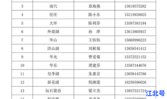绍兴市确诊病例轨迹公布，浙江绍兴疫情最新消息今天新增病例