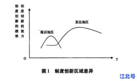 风险增高理论有哪些，风险的三因素理论有