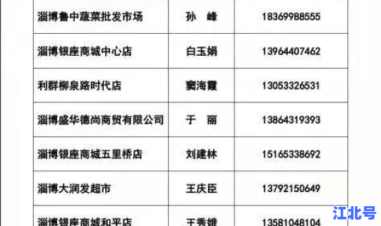 疫情期间的应急措施？防疫措施有哪些