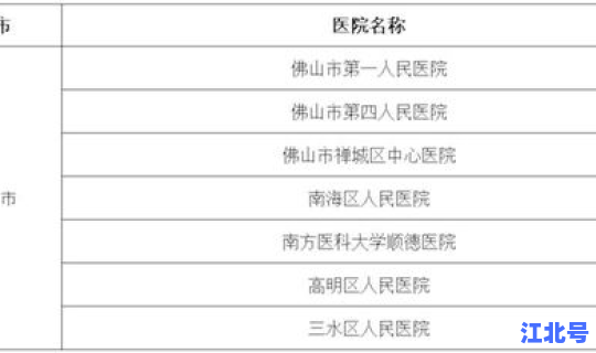新型冠状病毒新增病例数据 新型冠状病毒感染症状