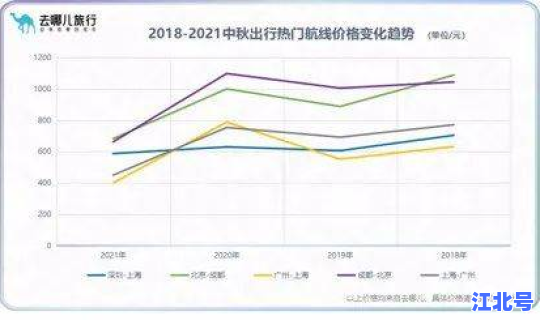 福建昨天新增疫情最新消息？福建疫情今天增加多少