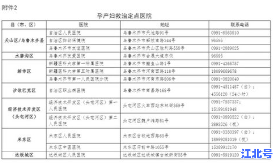 乌鲁木齐最新疫情公告 进出乌鲁木齐最新规定