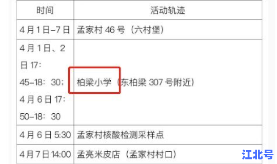 武汉新增确诊5例封城了吗(武汉新增本土确诊病例)