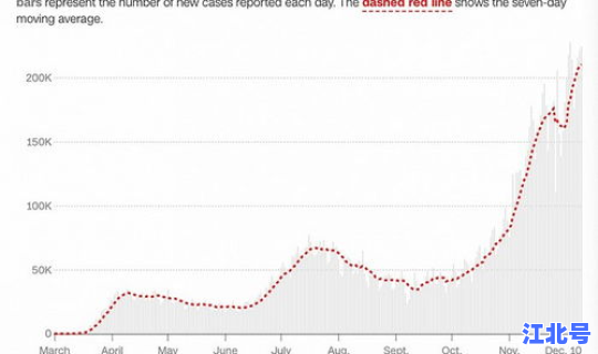 目前无疫情国家有几个最新(现在哪个国家没有疫情)