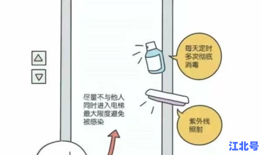 次密接人员隔离时间(肺结核密接者要隔离吗)