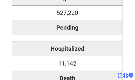 疫情确诊人数超过50%的国家，中国疫情确诊人数
