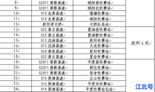 胶州的疫情，青岛胶州疫情最新消息