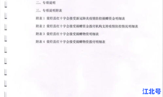 22日四川新型肺炎疫情报告？四川最新疫情报告