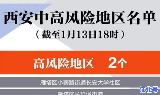 西安是低风险地区嘛，西安属于高风险还是低风险