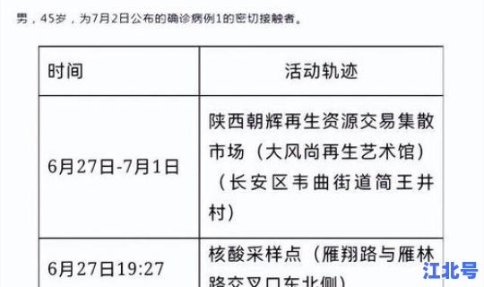 遵义市确诊病例轨迹查询最新 个人出行轨迹查询 遵义市确诊病例轨迹查询最新 个人出行轨迹查询