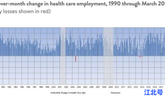美国新冠疫情共死亡多少人？2020新冠肺炎死亡总人数