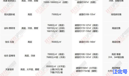 郑州最新疫情消息实时更新(郑州疫情最新情况今天)