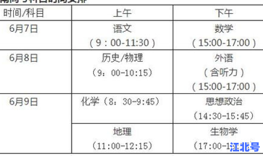 湖北高考几天时间(高考满分多少)