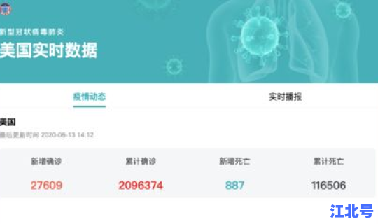 美国疫情动态实时更新数据(疫情实时数据)