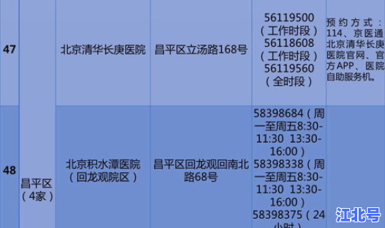 潍坊核酸检测门诊时间表？核酸检测hiv有没有意义