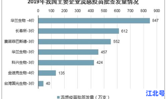 疫情广州死亡人数 流感死亡人数