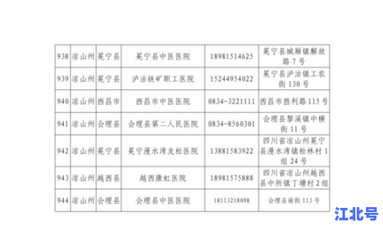 绵阳市新冠病毒最新消息公告查询 怎样预防新型冠状病毒