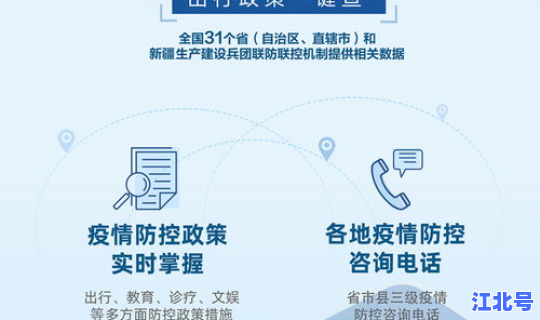 平潭 疫情防控最新政策，平潭最新疫情