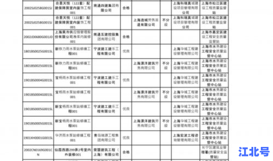 阿克苏物业费收费标准 阿克苏市物业公司名录