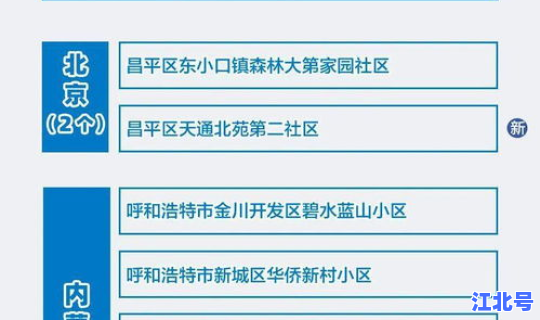 全国疫情风险地区查询全国表(全国流感疫情)